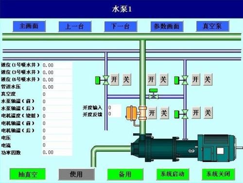 武强县水泵自动控制系统八号